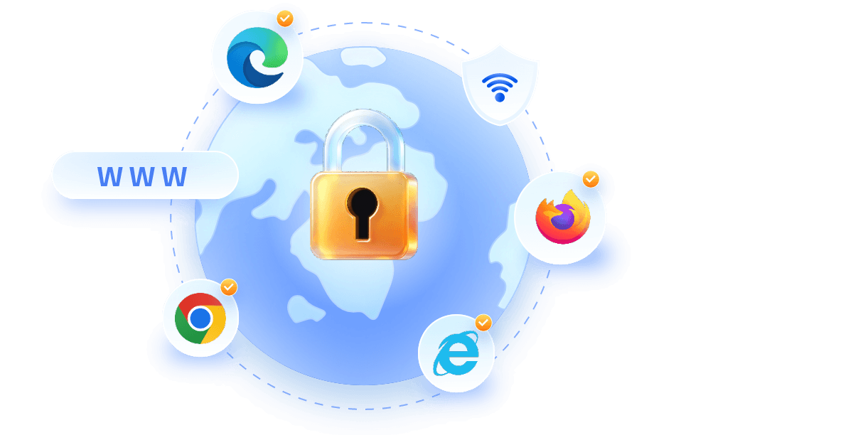  No More Privacy Leak with Anti-Tracking