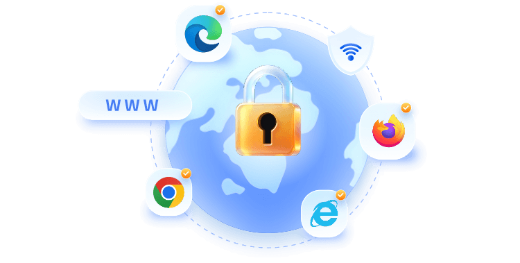  No More Privacy Leak with Anti-Tracking