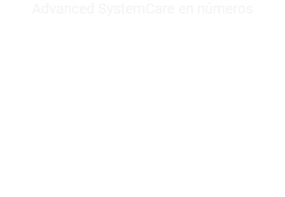 Advanced SystemCare em Números