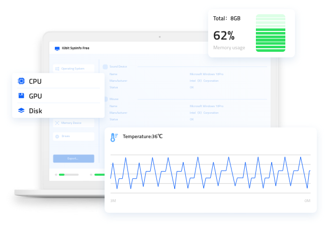 iobit ifreeup info iobit ifreeup info