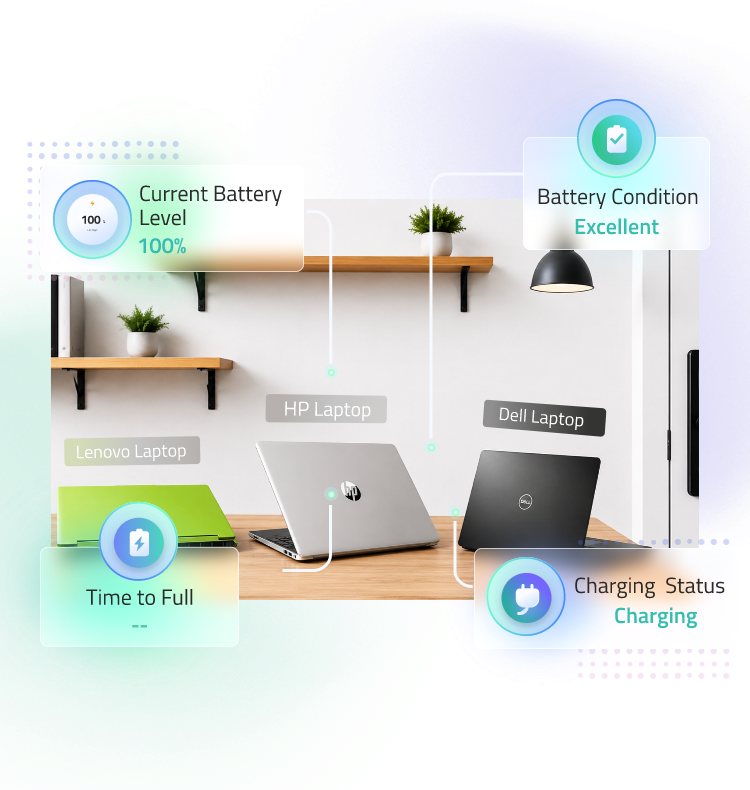 Test Dell Lenovo HP Laptops Battery