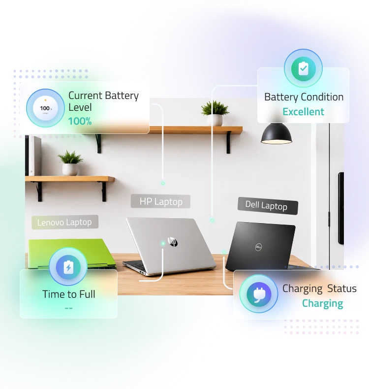 Test Dell Lenovo HP Laptops Battery