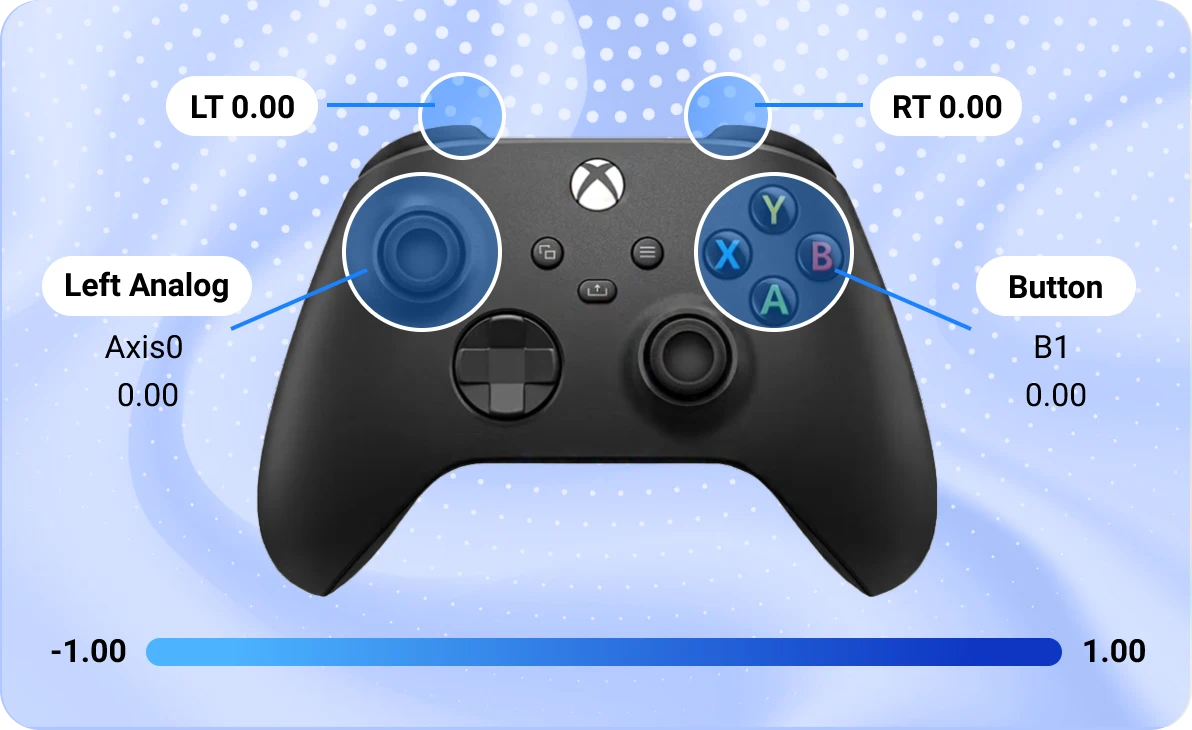 Gamepad Test for Analog Stick