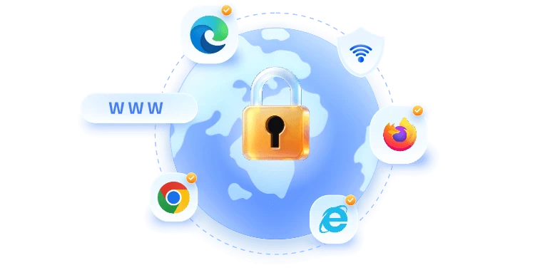  No More Privacy Leak with Anti-Tracking