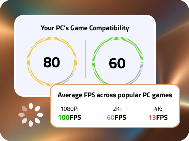 Get PC Performance Test Result
