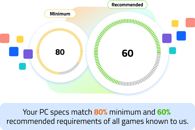 See How Many Games Can Run with Score System