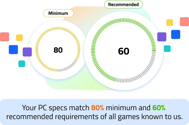 Veja Quantos Jogos Seu PC Pode Rodar com um Sistema de Pontuação
