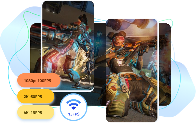 FPS Assessment Across Different Games