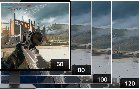 Accounting for Field of View and Aspect Ratio Differences